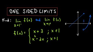 One Sided Limits Example 1  Piecewise Defined Function Example [upl. by Eseenaj719]