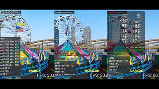 Mobox VS Horizon VS DarkOS  GTA 5  PC EMULATOR  Snapdragon 865  Windows On Android [upl. by Barclay]