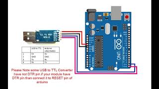 Arduino programming by USB to TTL converter [upl. by Oile]