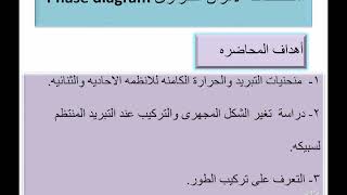 د  مديحة احمد ابو الفضل  محاضرة علوم المواد  تابع مخططات الاتزان الحرارى Phase diagram [upl. by Dlanigger994]