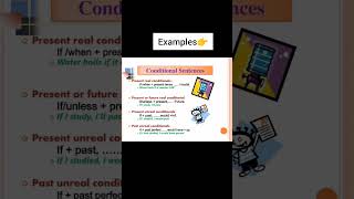 Conditionals Explained Types and Examples in English Grammar  5 types of conditionals explained [upl. by Enitsyrk]