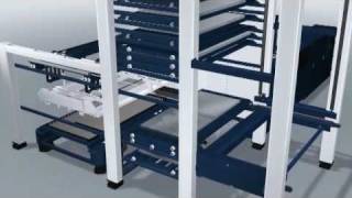 TRUMPF Automatisierung LiftMaster Compact  Funktionen auf einen Blick [upl. by Brent952]