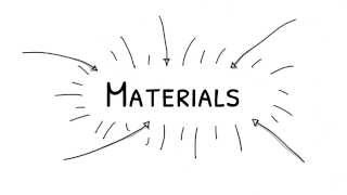 What is Materials Science [upl. by Gareth69]