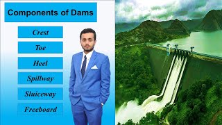 Components of Dams in Civil Engineering  Crest Toe Heel Spillway Sluiceway and Gallery [upl. by Ecnadnac]