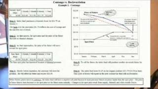 Commodity Trading Part 6 Rolling Contracts and Futures C [upl. by Wilde]