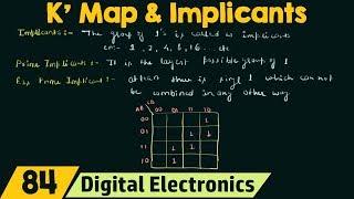 K Map and Implicants [upl. by Erlinna223]