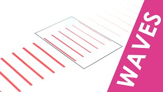 Reflection Refraction Absorption and Transmission of Waves  GCSE Physics [upl. by Walker]