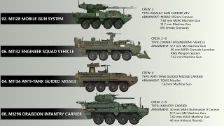 The 8 Best Stryker Armored Vehicles In The World [upl. by Eiddal]