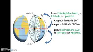 Repérage sur une sphère  Cours troisième [upl. by Lotta]