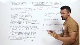 PREDICATIVO DO SUJEITO E PREDICATIVO DO OBJETO [upl. by Iviv158]