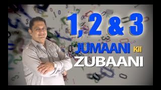 AstroNumerologist Sanjay B Jumaani Predicts The Year 20 For Numbers 1 2 amp 3 [upl. by Town]