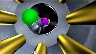 Liquid ChromatographyTandem Mass Spectropmetry LCMSMS [upl. by Tallou]