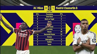 Real Madrid vs AC Milan । efootball mach । eFootball Max [upl. by Laurin]