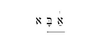 Learn To Read The Hebrew Alphabet [upl. by Lorak]