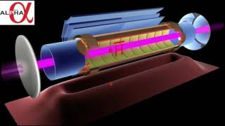 ALPHA Experiment at CERN cools antimatter using laser light for the first time [upl. by Asilana650]