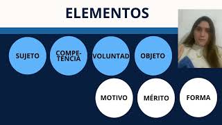 Derecho administrativo [upl. by Arikal]