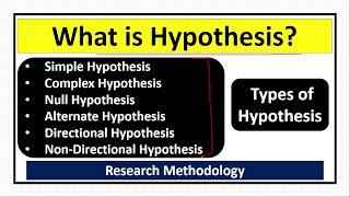 What is Hypothesis Types of HypothesisSimpleComplexNullAlternateDirectionalNonDirectional [upl. by Ynnig]