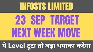 Infosys share latest news today  Infosys share news  Infy share latest news  Infosys share [upl. by Hike]