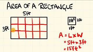 Area of a rectangle [upl. by Sabelle260]