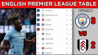 ENGLISH PREMIER LEAGUE TABLE STANDINGS UPDATED TODAY  MATCHWEEK 7  EPL FIXTURES TODAY [upl. by Aij700]