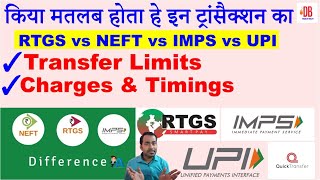 NEFT RTGS IMPS UPI Payment Kiya Hai  Limits charges amp Timing  Difference Between Fund Transfer [upl. by Brownson]