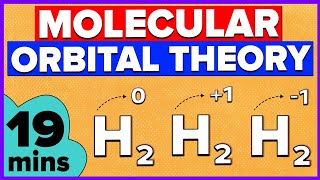 Molecular Orbital Theory  Chemistry [upl. by Dunseath]