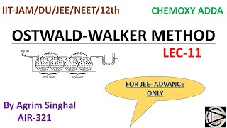 OstwaldWalker Method For JEEADVANCE LEC11 [upl. by Ennaerb]