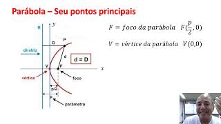 DISTÂNCIA ENTRE DOIS PONTOS E PARÁBOLA  CONCURSO PETROBRÁS24  EM 31 JAN 2024 [upl. by Tini]