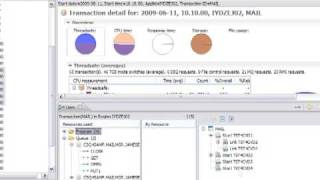 Threadsafe Analysis with the CICS Explorer and CICS Tools [upl. by Nnairek98]