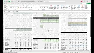 Discounted cash flow model DCF [upl. by Nicki445]