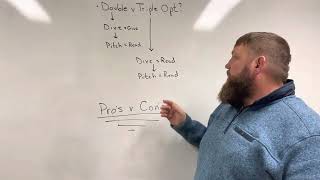 Double vs Triple option [upl. by Nizam]