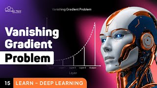 Vanishing Gradient Problem Explained Python Scikit Learn Keras  Deep Learning Tutorial 15 [upl. by Biddy]