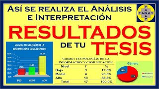 📉 📊 📈 ANALISIS de RESULTADOS Interpretación de Tablas y Figuras en word 📉 📊 📈 [upl. by Dera]