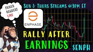 Enphase Energy Stock ENPH Rally After Earnings [upl. by Iyre]