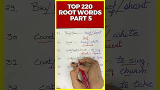 सीखें Top 220 Root Words  Part5  Most Important Vocabulary  SSC  Bank  Nimisha Bansalibps [upl. by Aria740]