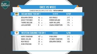 Ocean Ridge T20 Div 1 v Western Suburbs T20 Div 1 [upl. by Phelgon]