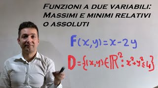 Massimi e minimi assoluti su dominio chiuso e limitato di una funzione variabiliEsercizio analisi 2 [upl. by Enilra]