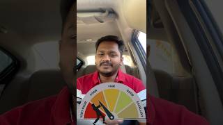 How to check civil score credit score check Malayalam nibinjk civilscore creditscore [upl. by Haskins925]