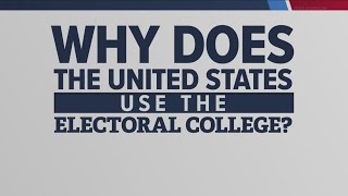 The electoral college voting system explained [upl. by Honoria]