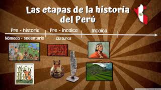 Las etapas de la historia del Perú [upl. by Ylimme720]