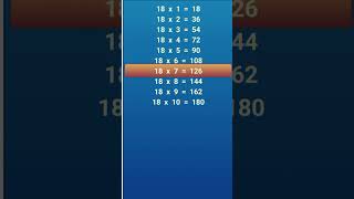 Table of 18 in English Times tables  Multiplication tables  18 ka pahada  Maths tables [upl. by Aikmat]