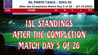 Indian Super League Points Table After the Completion Match Day 5  21102024 [upl. by Vial]