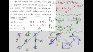 Electrostática Se fijan dos cargas Q y otras dos cargas q en vértices opuestos de un cuadrad [upl. by Ehcsrop]