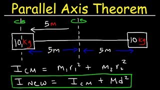 Parallel Axis Theorem amp Moment of Inertia  Physics Practice Problems [upl. by Ecnatsnok953]