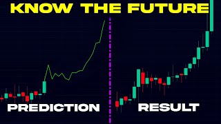 This TradingView Indicator Predicts The EXACT Future [upl. by Elaen]