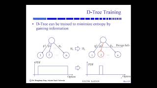 Structural VLSI Circuit Design 2 Decision Tree and Training [upl. by Grady]