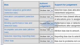 Risk of bias table [upl. by Epp954]