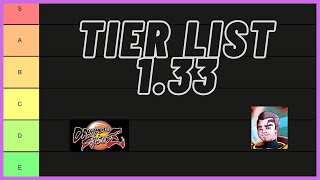 DBFZ Tier list 133 By Gropis [upl. by Huoh]