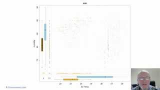 Visualization and Imputation of Missing Data [upl. by Ymas26]