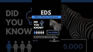 Prevalence of EhlersDanlos Syndrome EDS  shorts [upl. by Nortal]